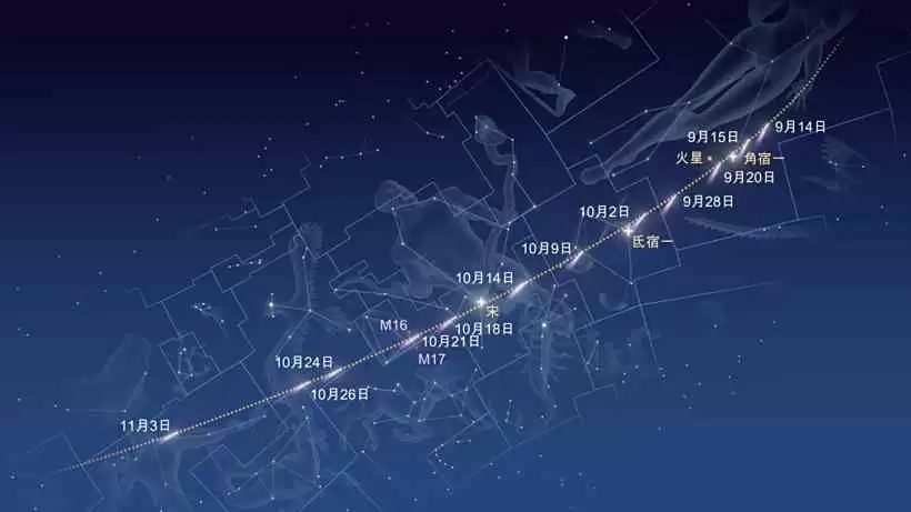 地外来客：三颗彗星正接近地球，还有哈雷彗星留下的猎户座流星雨
