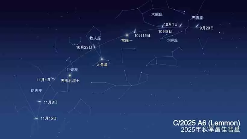 地外来客：三颗彗星正接近地球，还有哈雷彗星留下的猎户座流星雨
