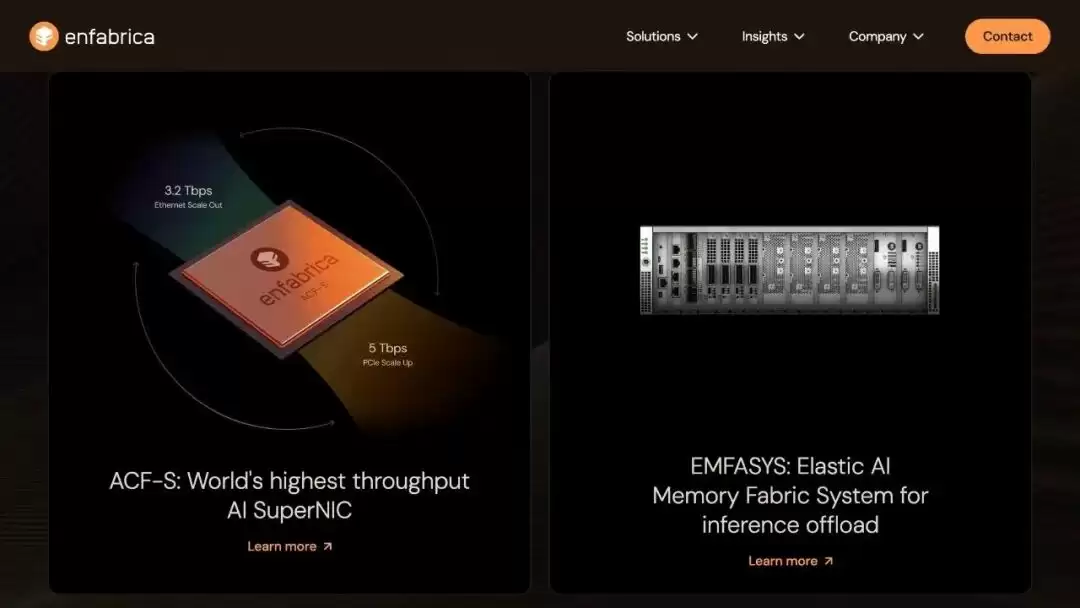 英伟达投资策略