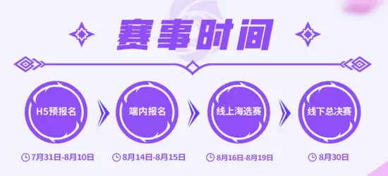 粉雾电竞梦：英雄联盟手游女子SOLO赛，闪耀开赛！ 