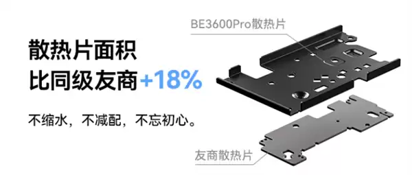 路由器内部结构