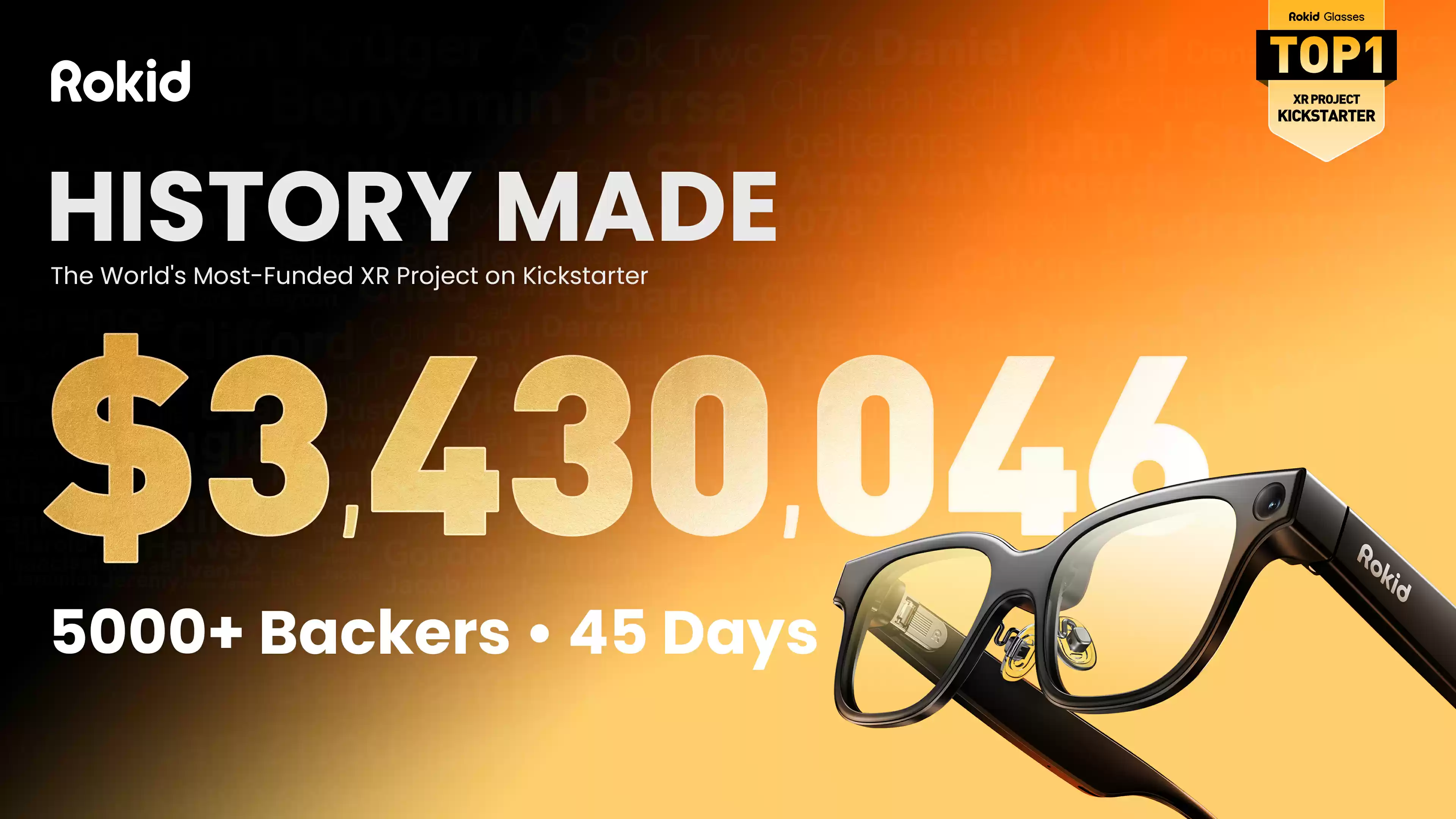 Rokid Glasses众筹破纪录