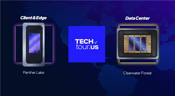 Intel Panther Lake解析:P+E+LPE架构能效再升级