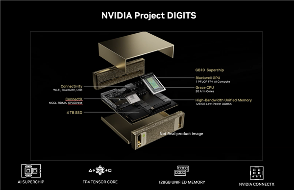 3万元起售 NVIDIA首款超级PC处理器GB10又跳票：RTX 5070性能