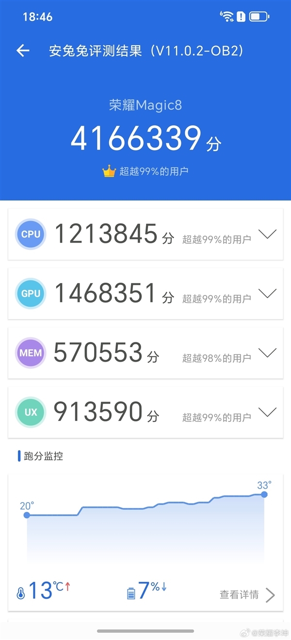 手机行业最强跑分！荣耀Magic8系列定档：10月15日见