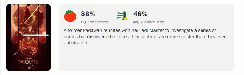 《星球大战侍者》口碑出炉：烂番茄88，M站69分