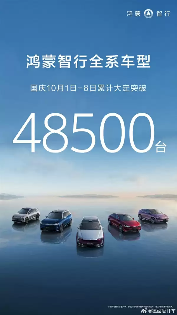 鸿蒙智行国庆假期大定超48500台 全新问界M7超1.5万