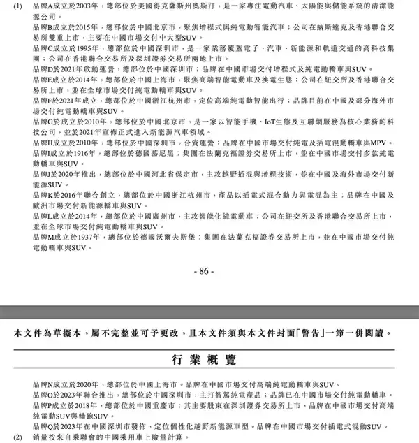 特斯拉夺中国高端新能源汽车第一