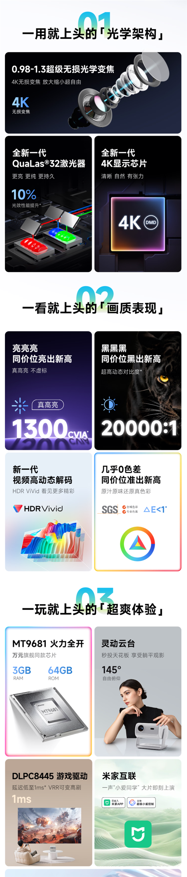 当贝D7X Pro