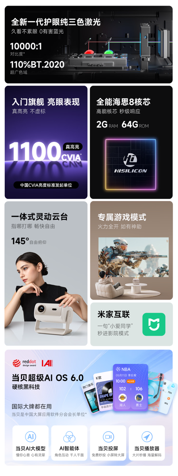 当贝D7X
