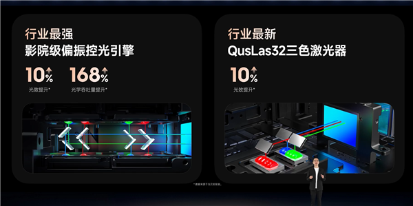 当贝S7