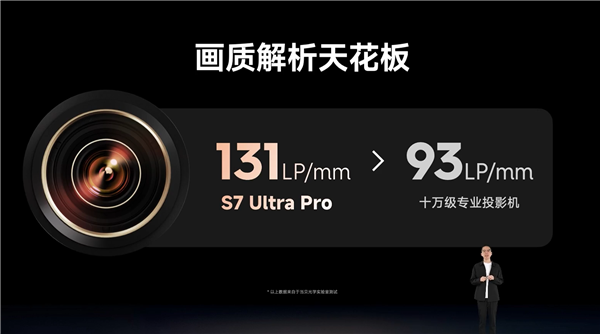 当贝S7
