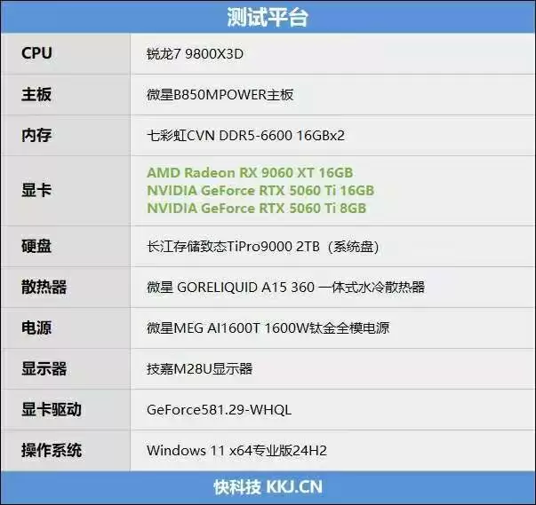 游戏性能提升显著