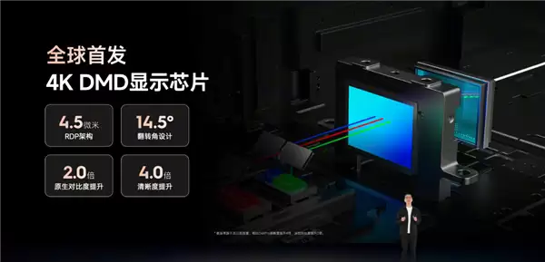 1799元起!当贝投影七大新品齐发:覆盖便携、卧室、客厅、专业家庭影院