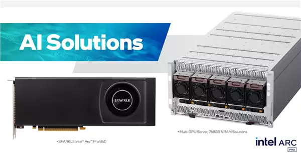 撼与推C741-6U-Dual 16P:双芯显卡支持16卡并行