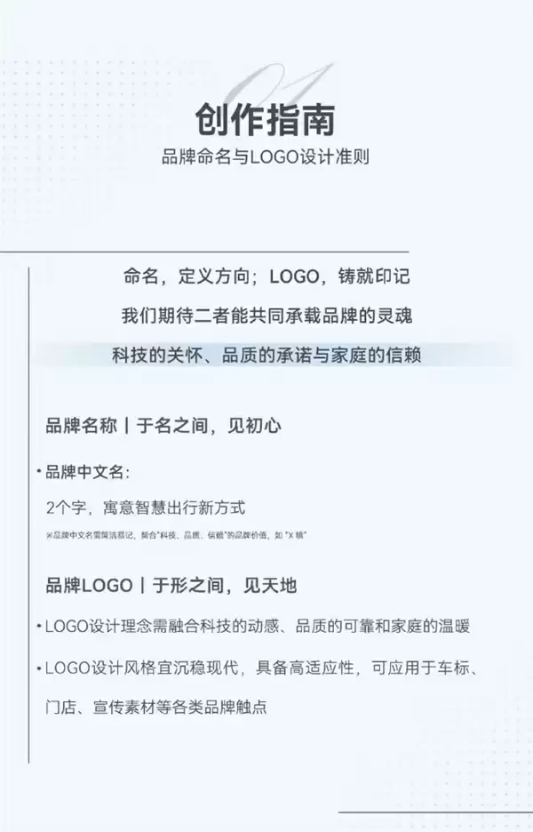 东风汽车、华为喊网友来取名设计LOGO：要求2个字 定位中高端智能化车型