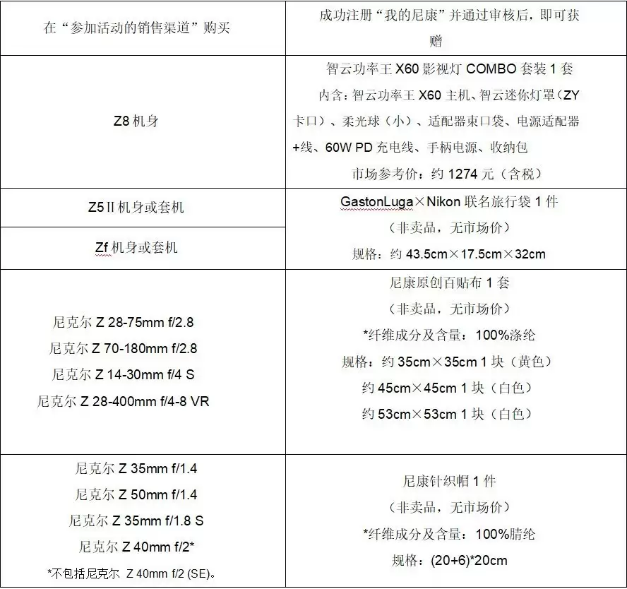 尼康“缤纷光影，钜惠好礼”双十一活动启幕！购机身镜头享好礼！