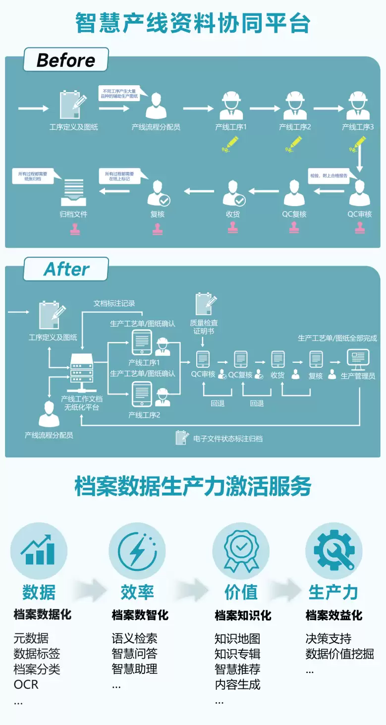 柯尼卡美能达精彩亮相2025中国国际消费电子博览会