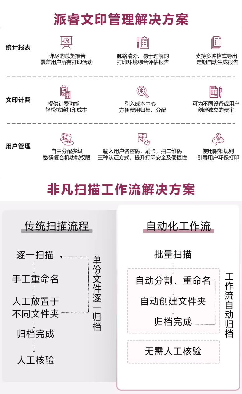 柯尼卡美能达精彩亮相2025中国国际消费电子博览会