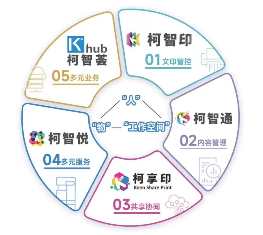 柯尼卡美能达精彩亮相2025中国国际消费电子博览会