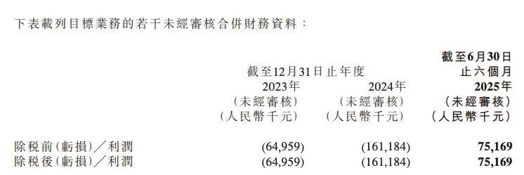 京东物流2.7亿美元收购达疆与达盛加码即时配送布局
