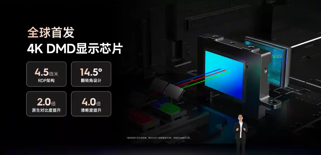 当贝秋季发布会成功举办，七大新品引领投影迈入影院级时代