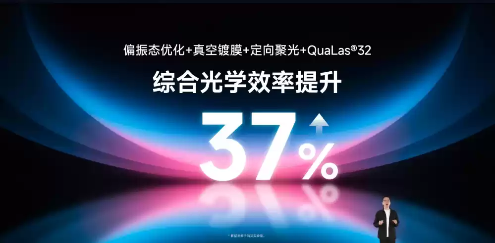 当贝秋季发布会成功举办，七大新品引领投影迈入影院级时代