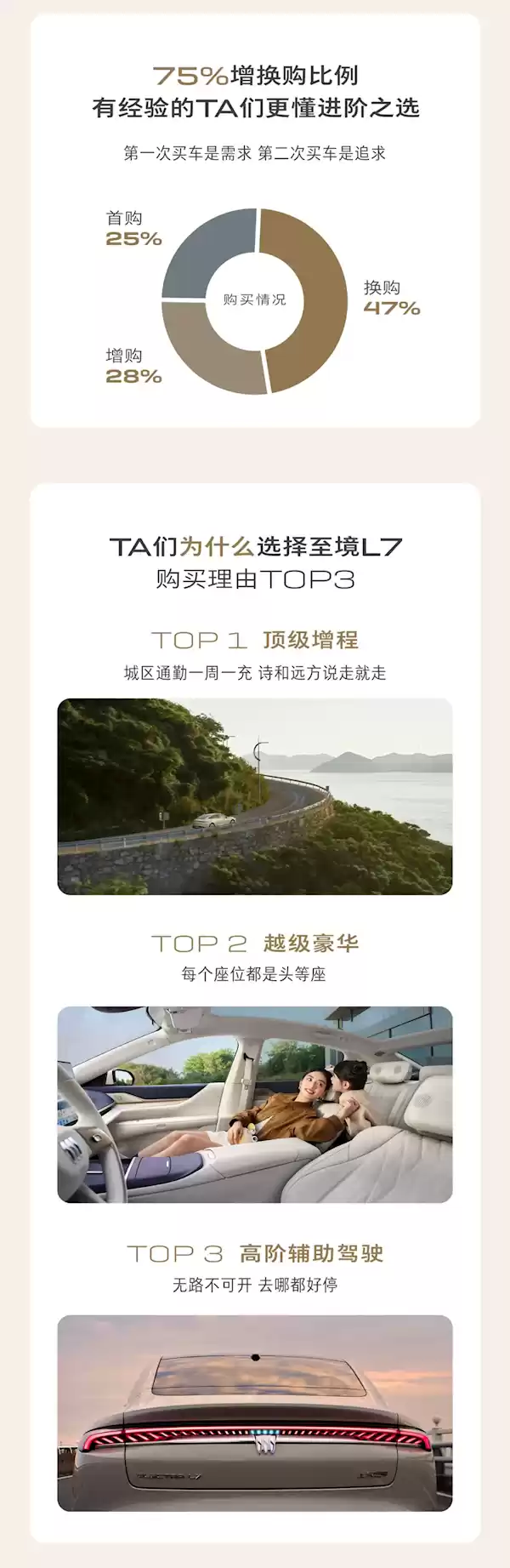 增程动力比肩3.0T