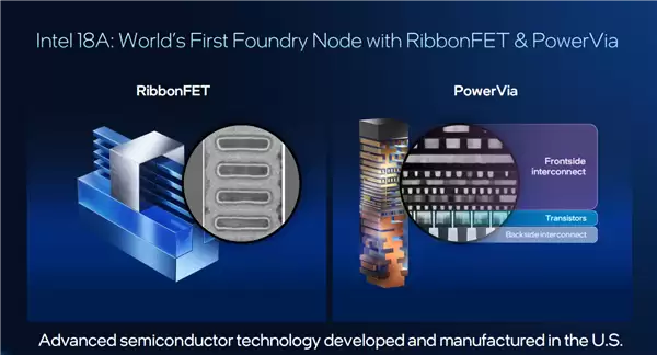 Intel Panther Lake深度揭秘：P+E+LPE混合架构日臻完美！功耗低得惊人