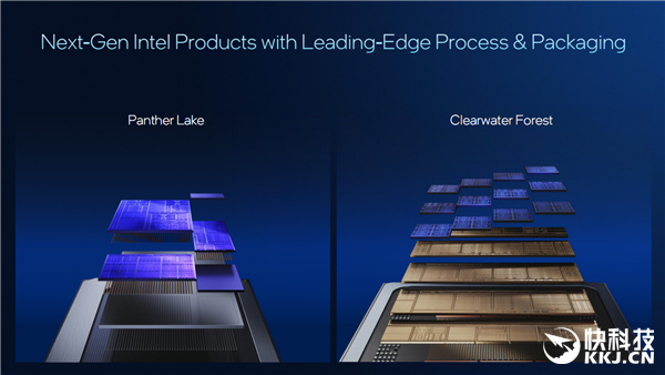Intel Panther Lake深度揭秘：P+E+LPE混合架构日臻完美！功耗低得惊人