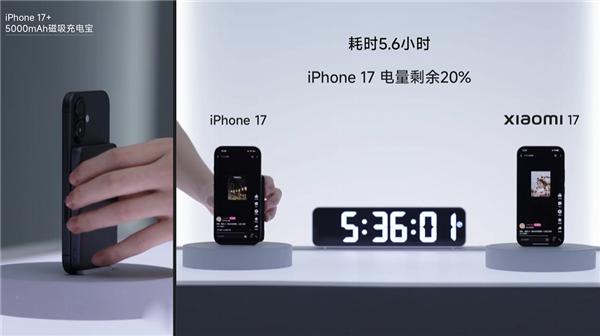 小米17续航实测对比出炉
