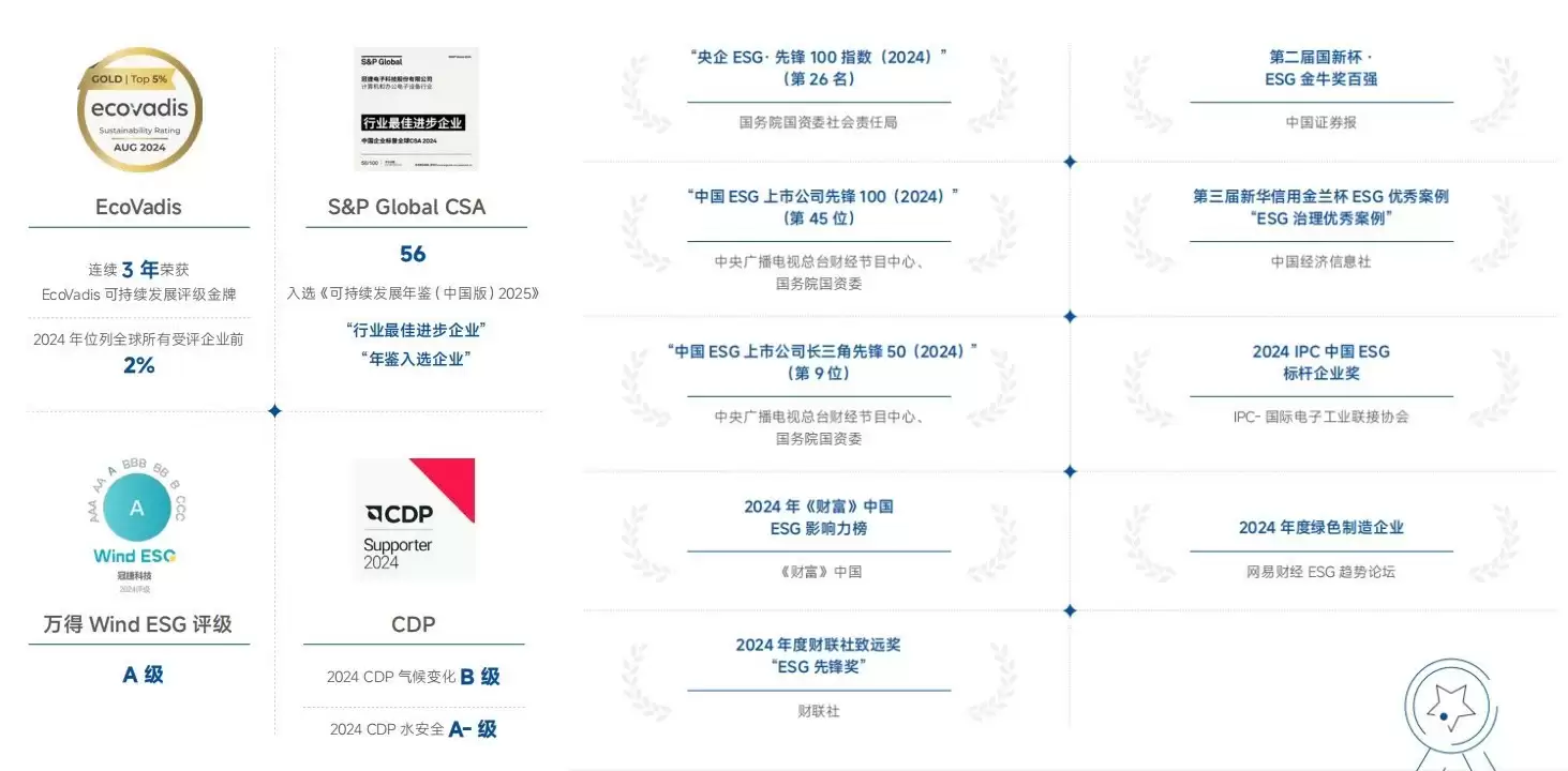 EVNIA发布中文名“弈威”，品牌换标引领双核电竞体验