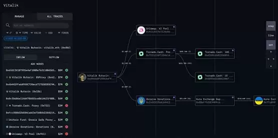 Arkham推出资金追踪功能Tracer!探索任意钱包地址