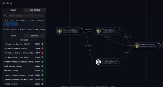 Arkham推出资金追踪功能Tracer!探索任意钱包地址
