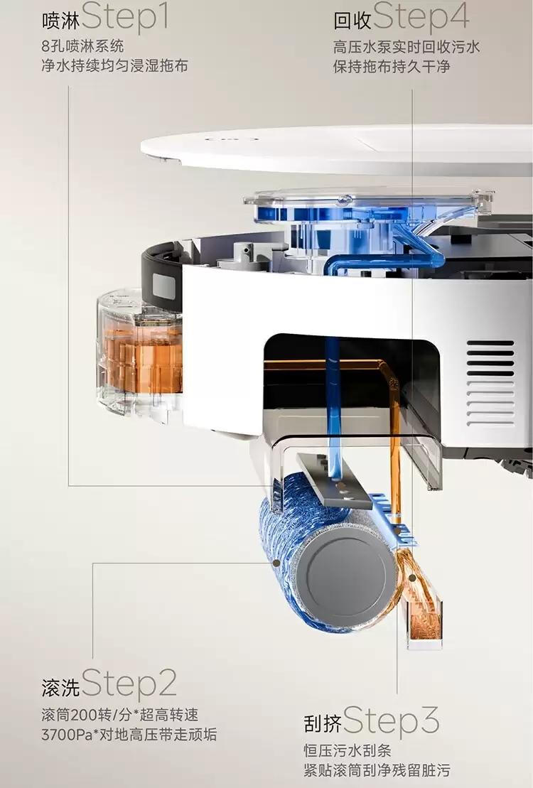 3700Pa 滚筒活水洗地:科沃斯 T80 扫拖机器人国补后 2406 元破冰新低