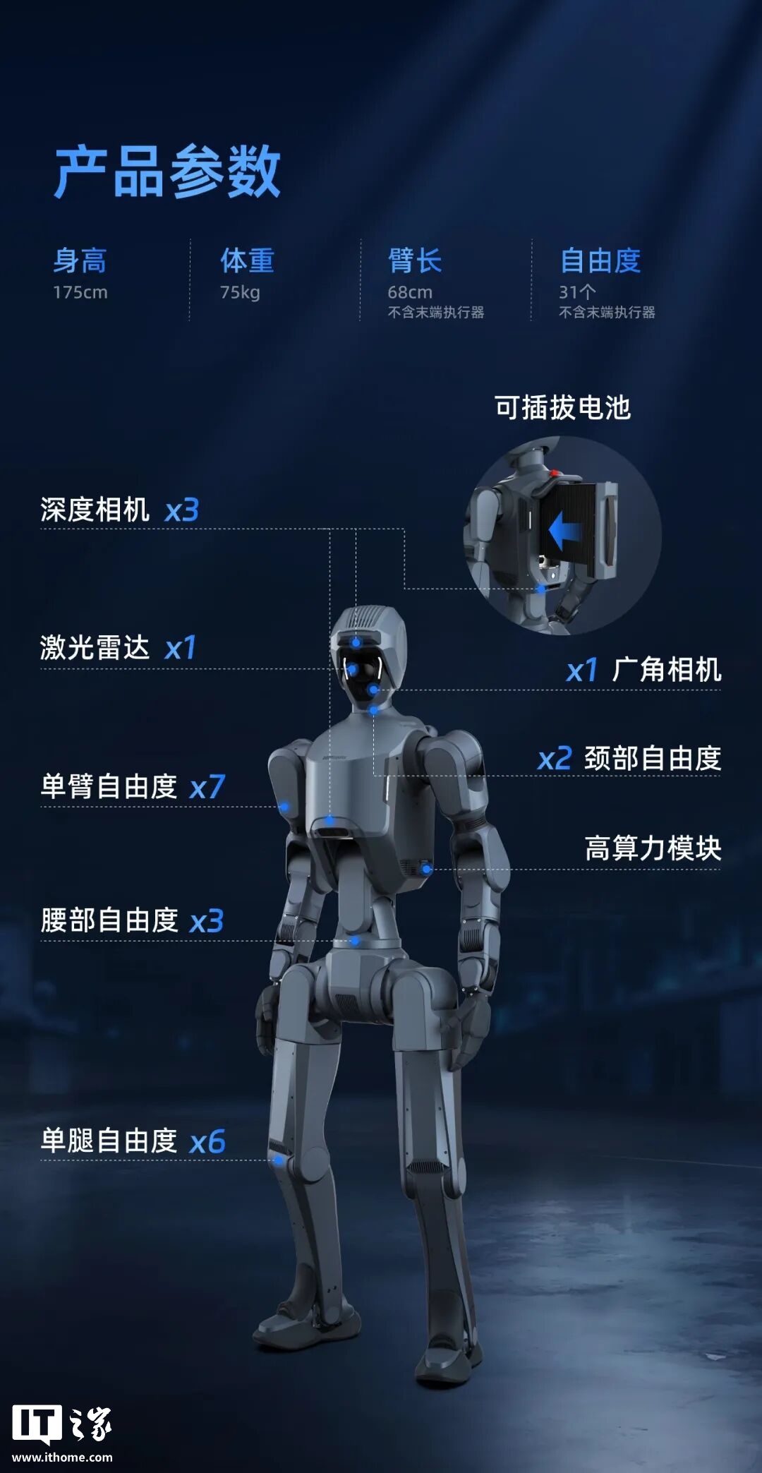云深处科技发布全球首款行业级全天候人形机器人