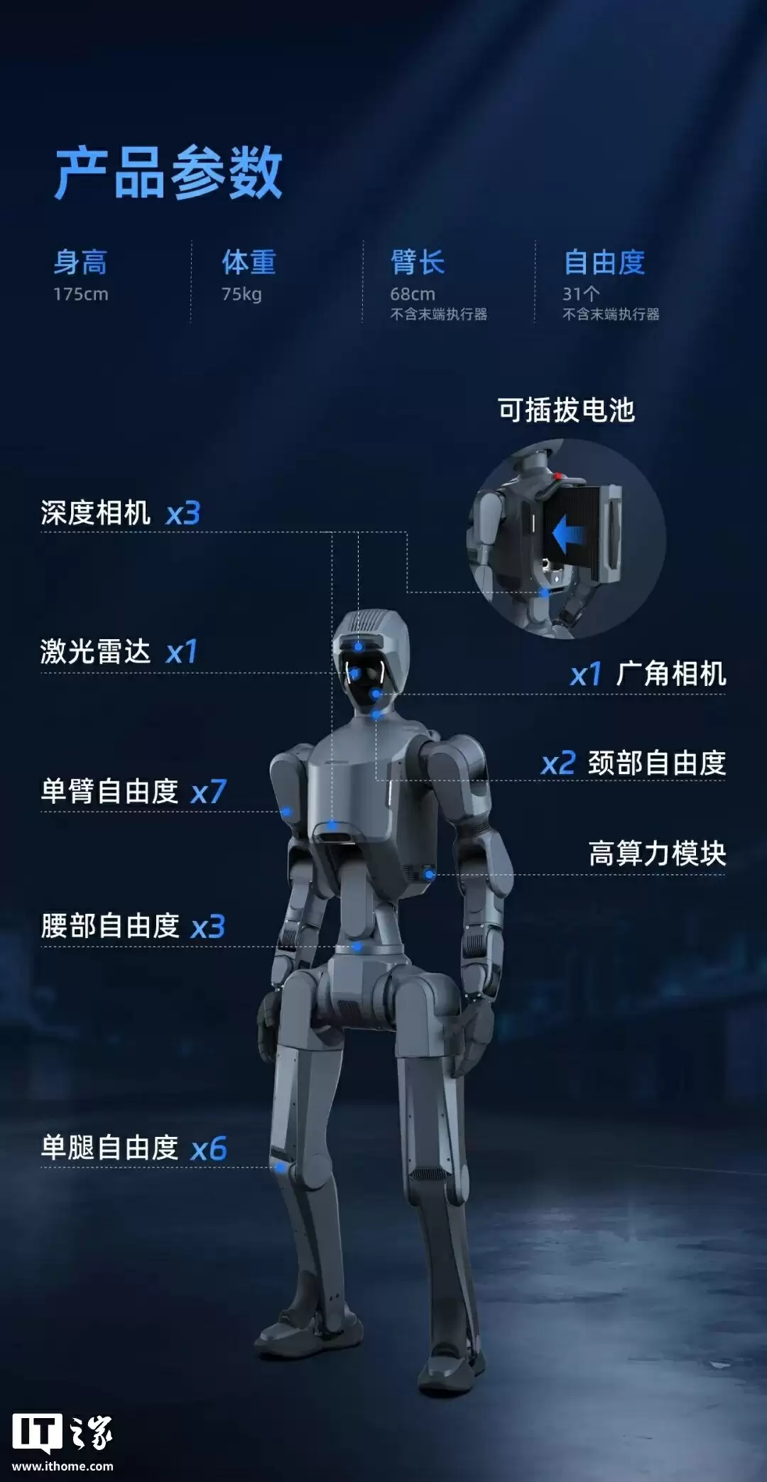 云深处科技发布全球首款行业级全天候人形机器人