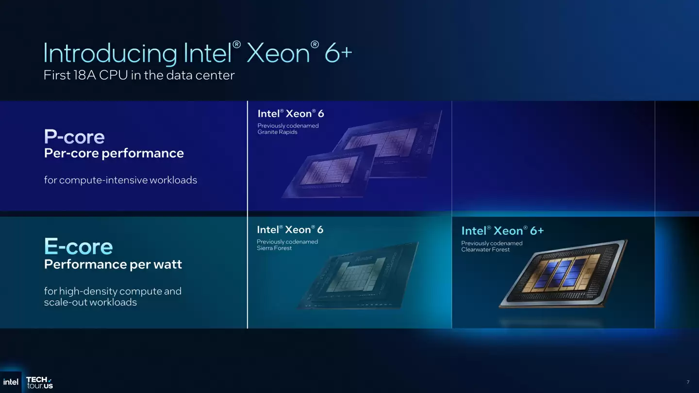 英特尔预览首款