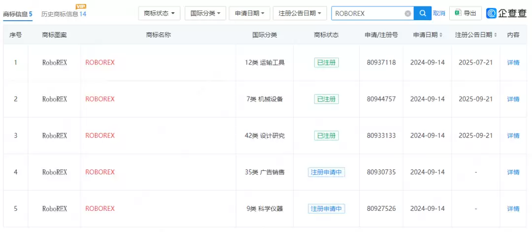 赛力斯智能机器人布局时间线