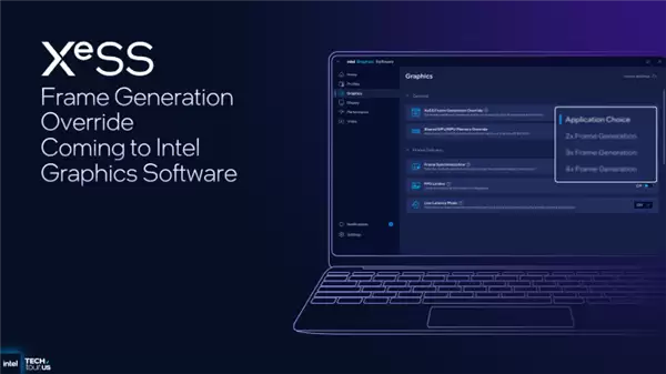 Intel正式公布XeSS