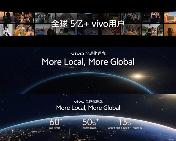 进军全球！vivo全新系统OriginOS