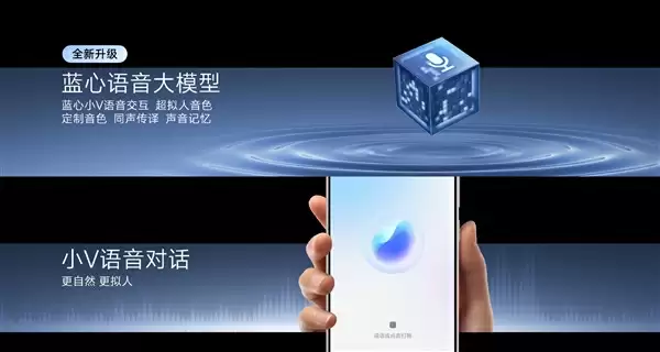 进军全球!vivo全新系统OriginOS