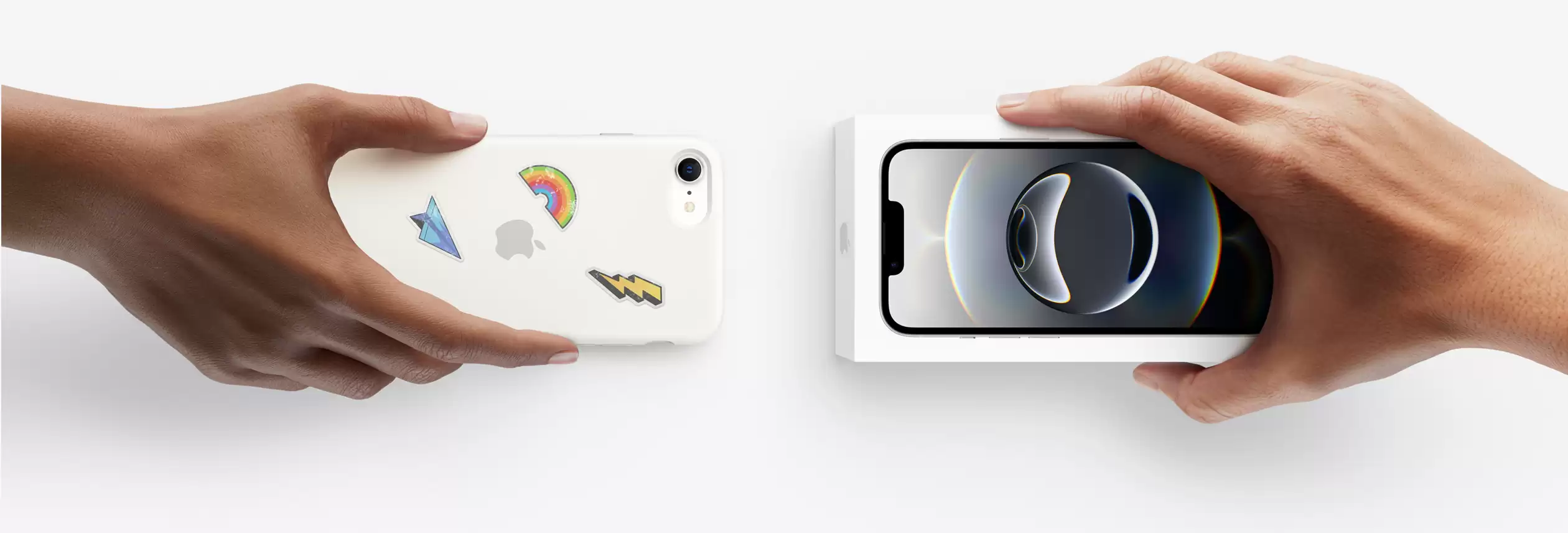 苹果产品线示意图