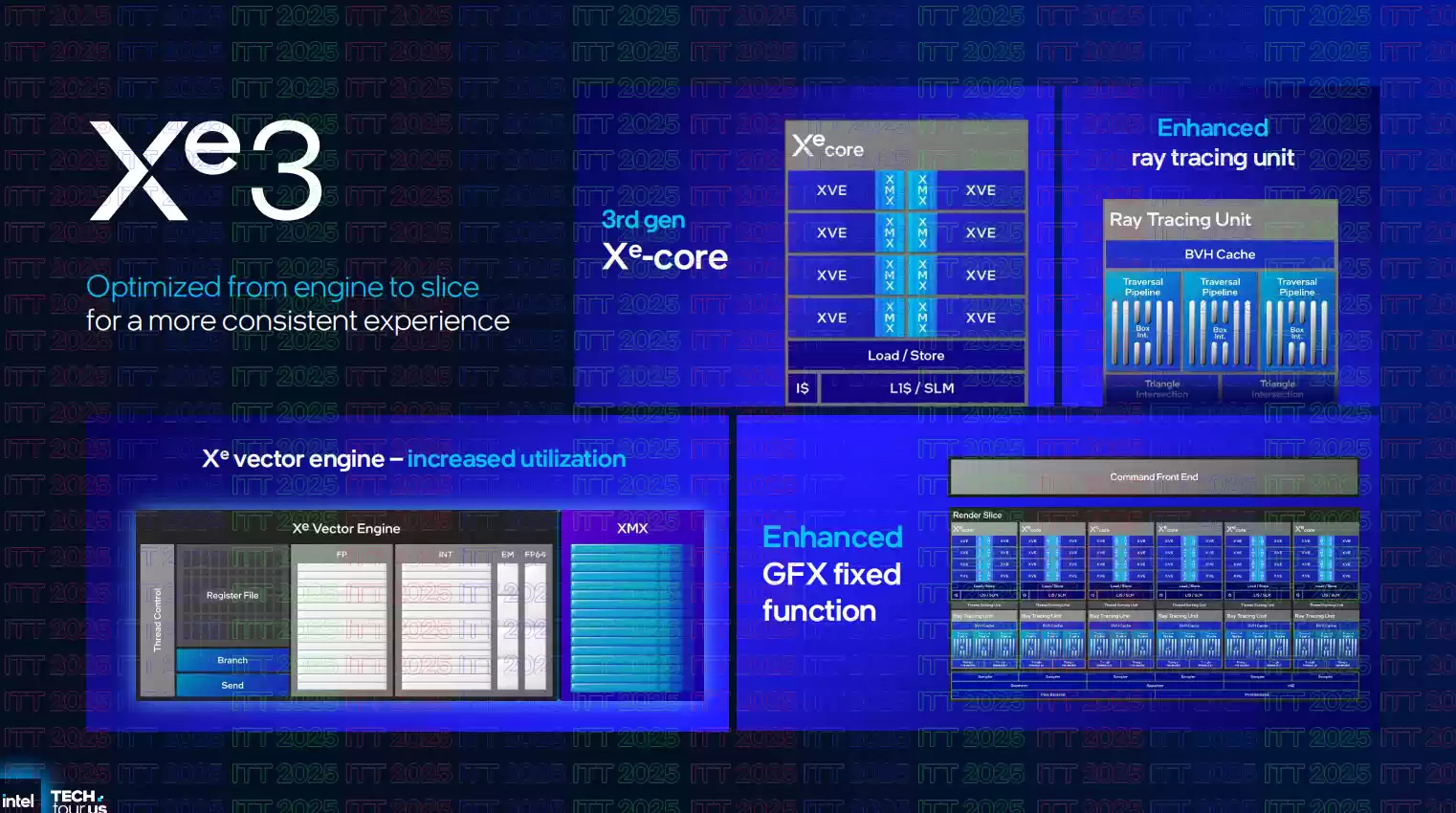 \ wec h a t_2025-10-01_020410_852.webp