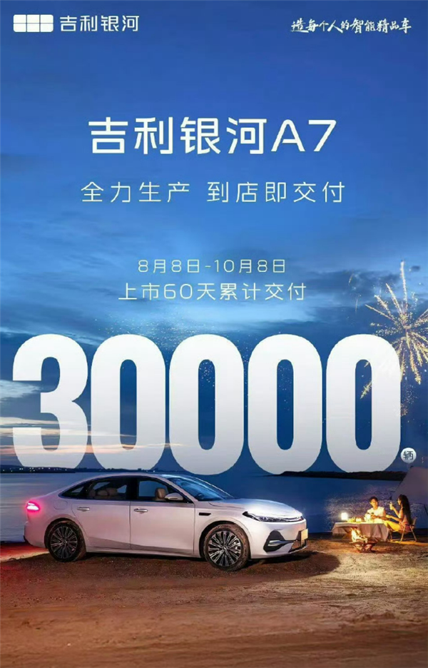 8.18万起