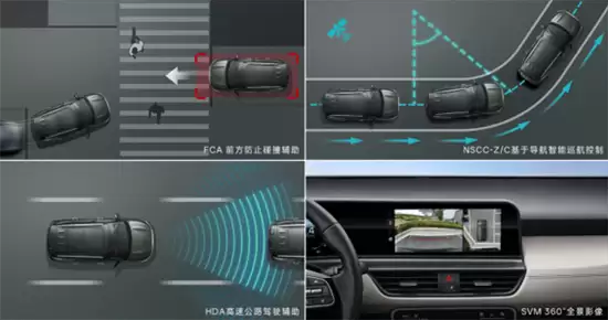 赛图斯智能安全系统示意图