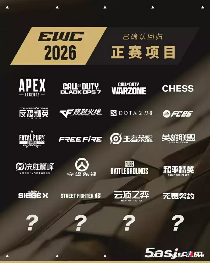 2026电竞世界杯已确认20个正赛项目,官方名单正式公布