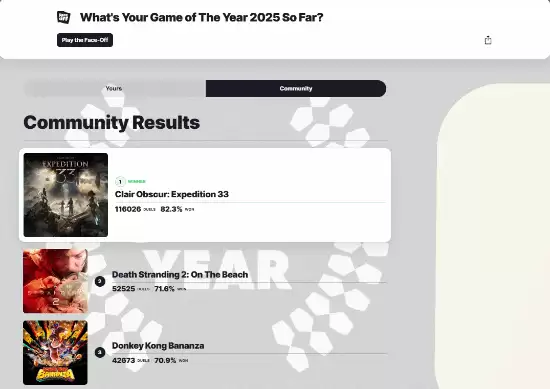 2025年TGA颁奖将揭晓年度最受期待游戏