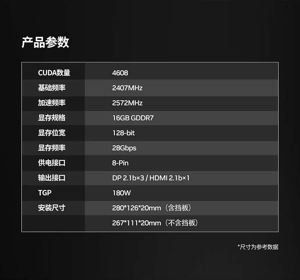 无双君临！影驰GeForceRTX