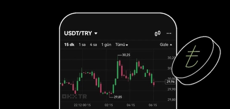 欧yi交易平台官网入口 欧易OKE官方最新版v6.144.7APP下载安装 - 菜鸟下载